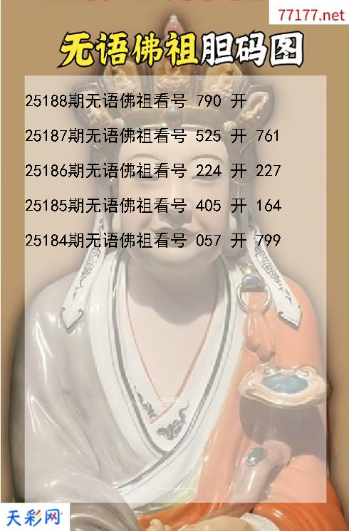福彩3d无语佛祖第25187期胆码图