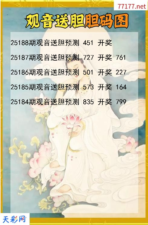 d观音送胆第25187期胆码图