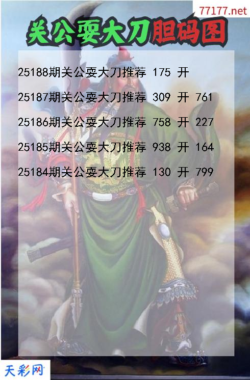 关公耍大刀25187期3d胆码图