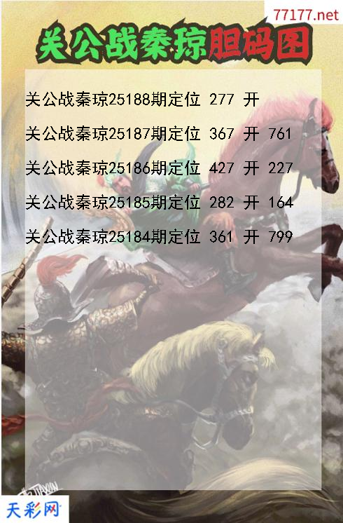 第25187期3d关公战秦琼胆码图