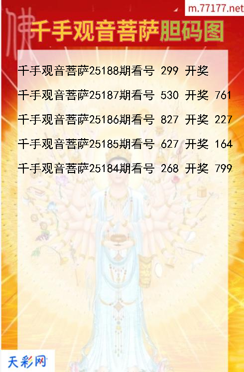 福彩3d第25187期千手观音菩萨胆码图