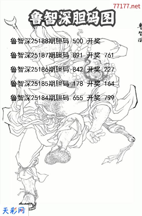 鲁智深第25187期福彩3d胆码图