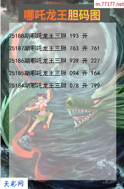 第25187期哪吒龙王福彩3d胆码图