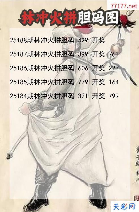 第25187期福彩3d林冲火拼胆码图