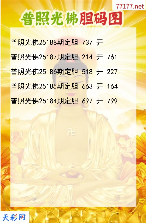 福彩3d普照光佛第25187期胆码图