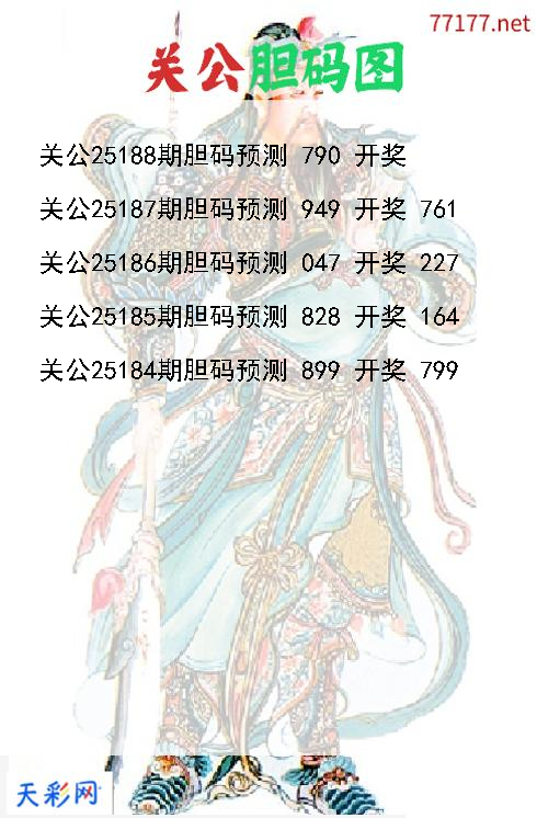 d关公第25187期胆码图