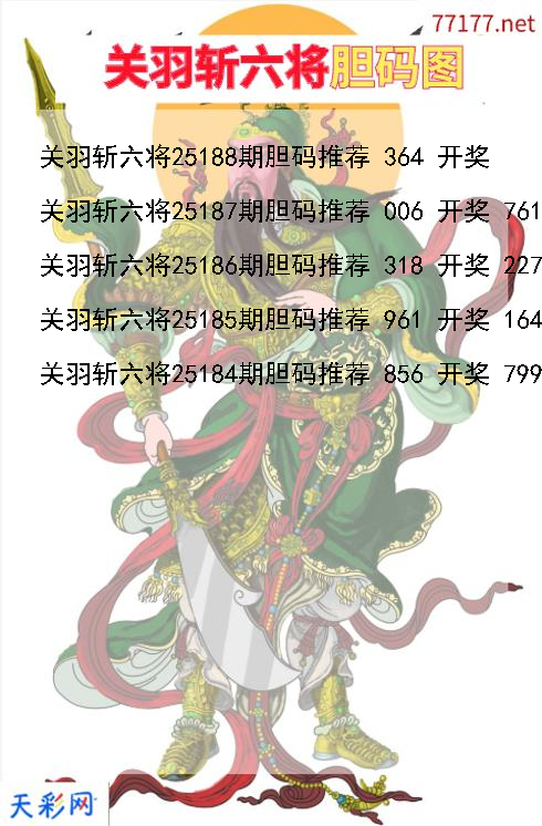 关羽斩六将25187期3d胆码图
