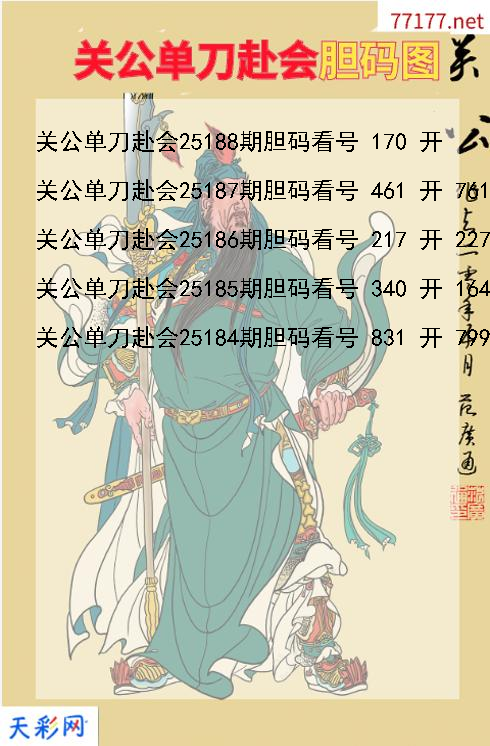 第25187期3d关公单刀赴会胆码图