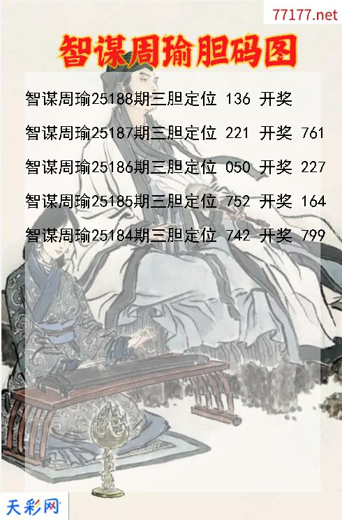 智谋周瑜第25187期3d胆码图