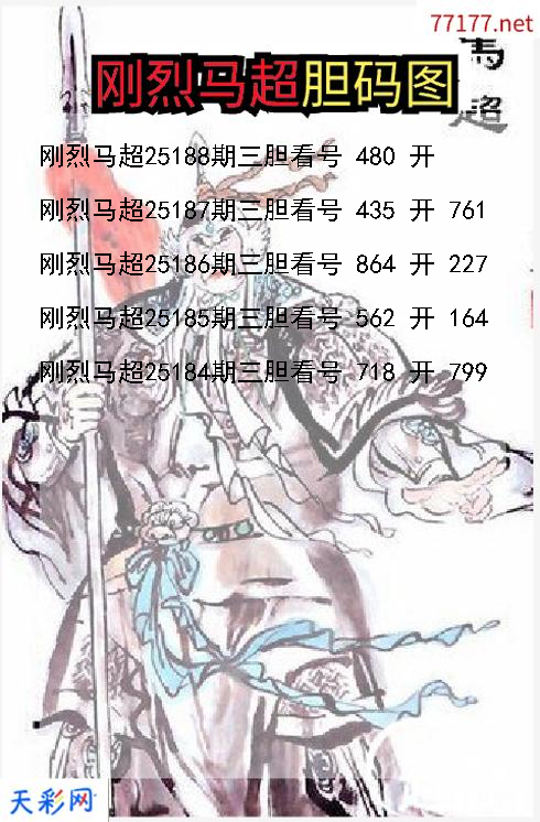 3d第25187期刚烈马超胆码图