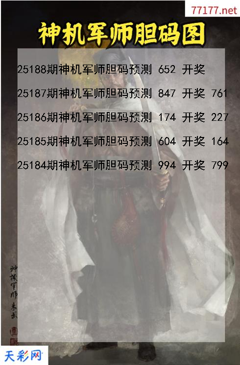第25187期神机军师福彩3d胆码图