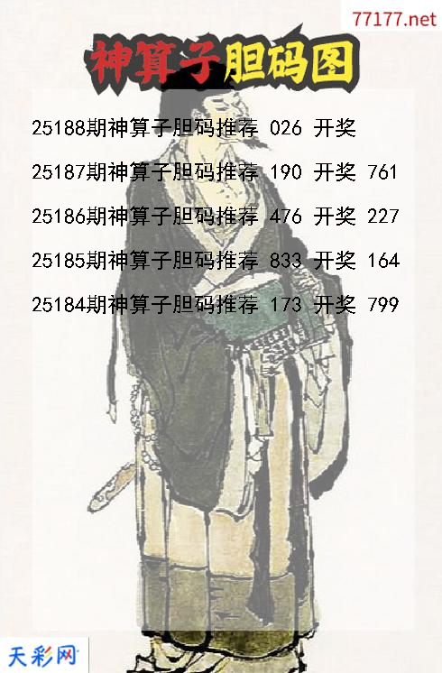 第25187期福彩3d神算子胆码图