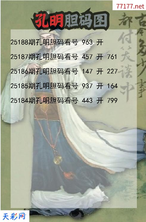 孔明第25187期福彩3d胆码图
