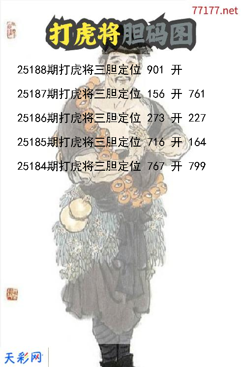 d打虎将第25187期胆码图