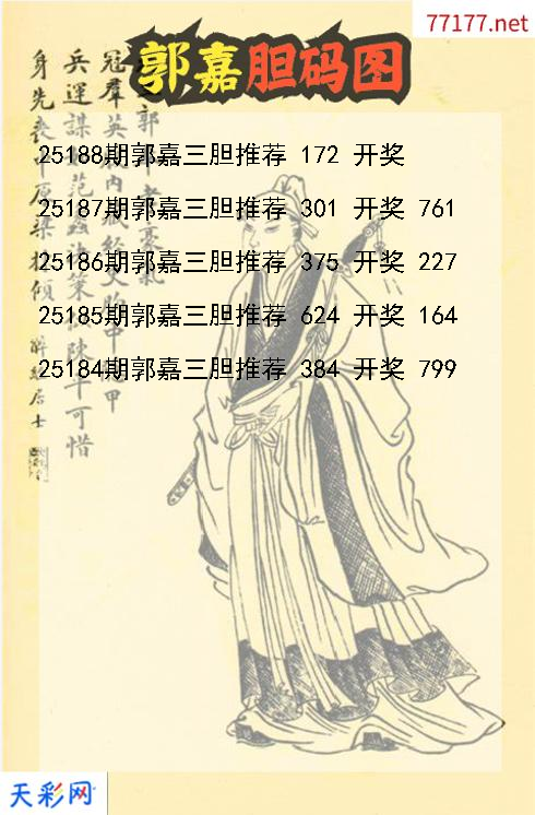 福彩3d第25187期郭嘉胆码图