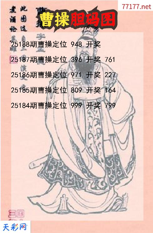 曹操第25187期3d胆码图