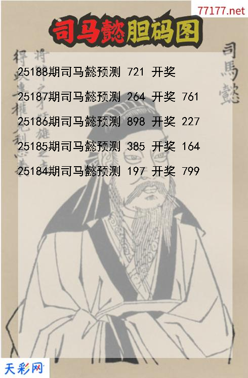 第25187期福彩3d司马懿胆码图