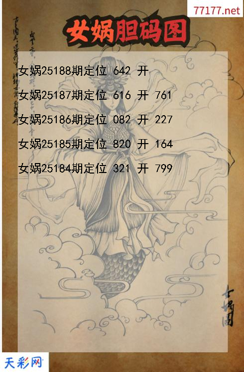 第25187期女娲福彩3d胆码图