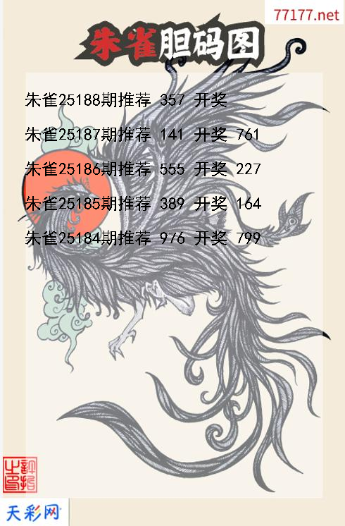 福彩3d朱雀第25187期胆码图