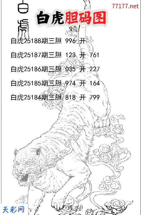 d白虎第25187期胆码图