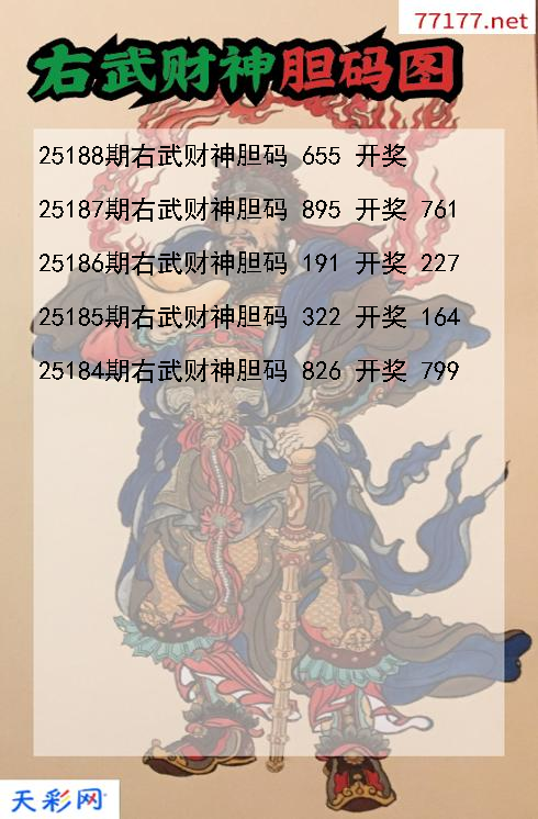 福彩3d第25187期右武财神胆码图