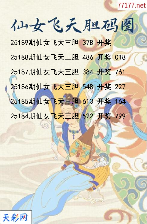 仙女飞天第25188期福彩3d胆码图