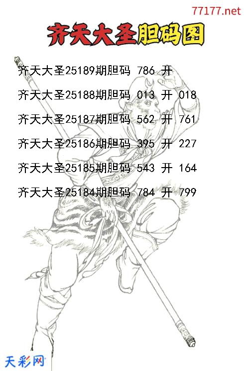 第25188期福彩3d齐天大圣胆码图