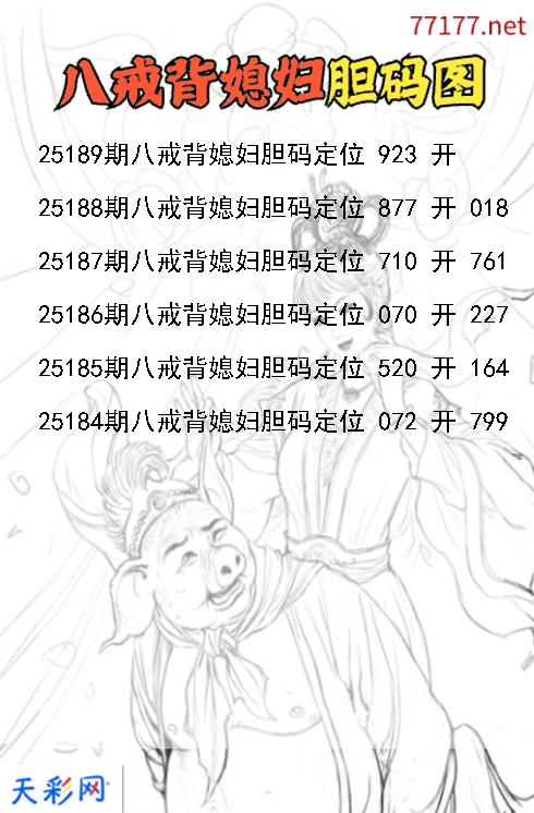 八戒背媳妇第25188期福彩3d胆码图