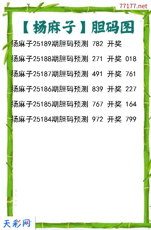 扬麻子第25188期3d胆码图