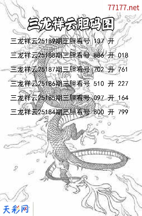 第25188期福彩3d三龙祥云胆码图