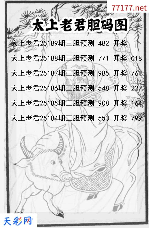 太上老君第25188期福彩3d胆码图