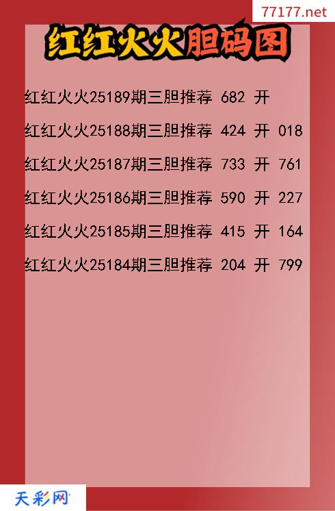 福彩3d红红火火第25188期胆码图