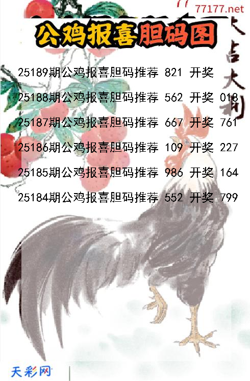 公鸡报喜25188期3d胆码图