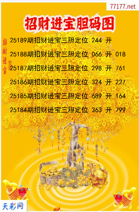 招财进宝第25188期3d胆码图