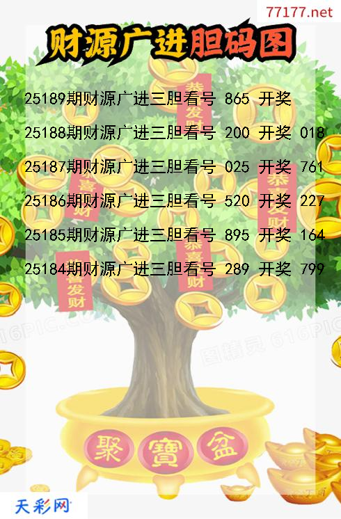 3d第25188期财源广进胆码图
