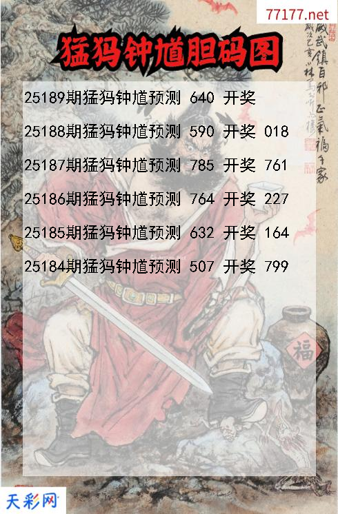 猛犸钟馗第25188期福彩3d胆码图