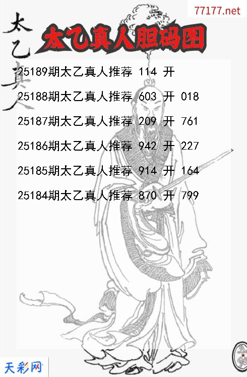福彩3d太乙真人第25188期胆码图