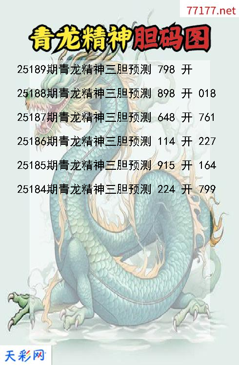 3d青龙精神第25188期胆码图