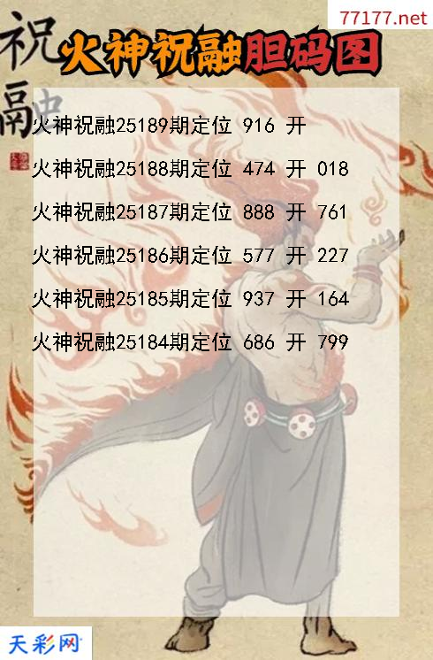 第25188期福彩3d火神祝融胆码图