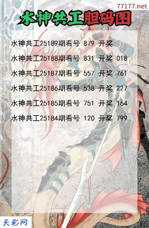 水神共工第25188期福彩3d胆码图