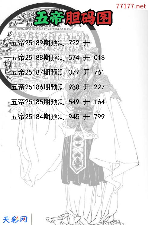第25188期五帝3d胆码图