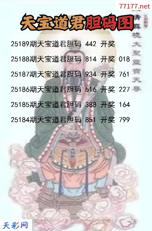 天宝道君25188期3d胆码图