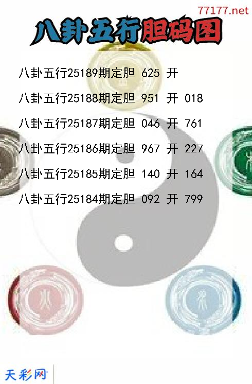 福彩3d第25188期八卦五行胆码图