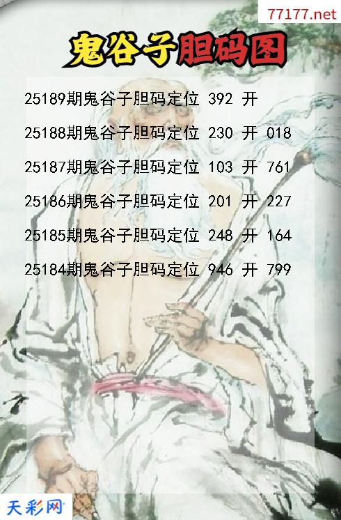 福彩3d第25188期鬼谷子胆码图