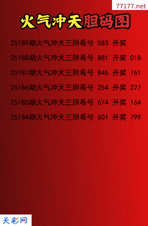3d第25188期火气冲天胆码图