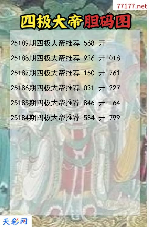 福彩3d四极大帝第25188期胆码图