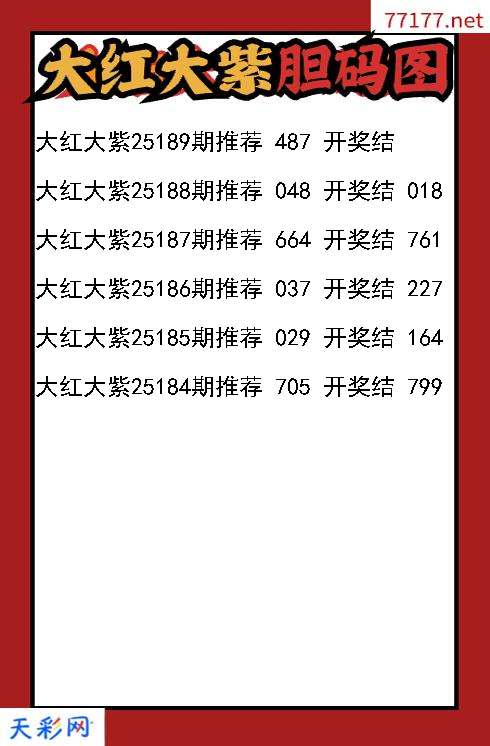 福彩3d第25188期大红大紫胆码图