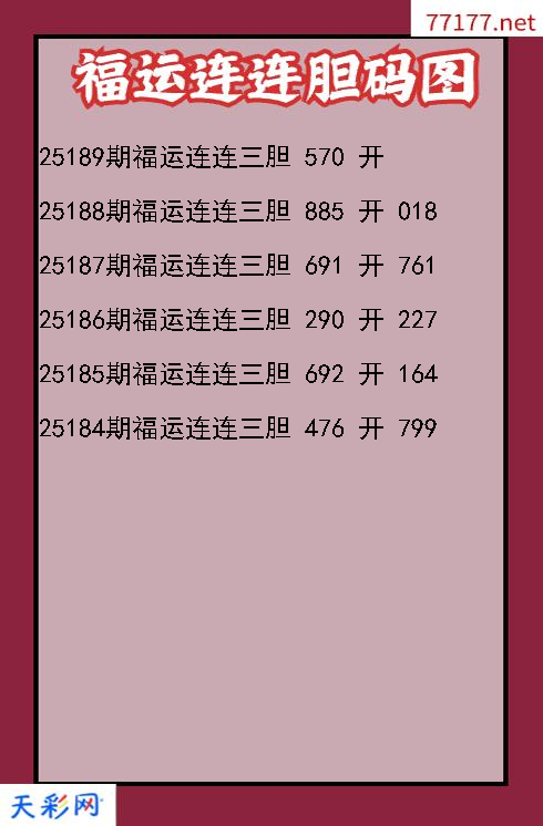 第25188期福彩3d福运连连胆码图