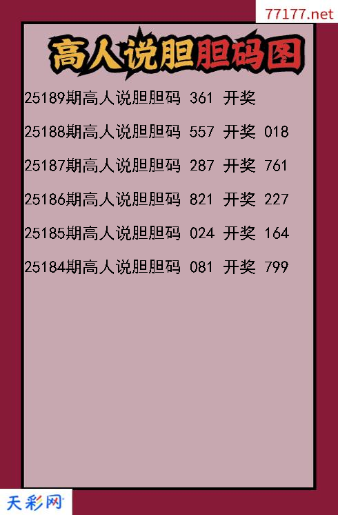 高人说胆第25188期福彩3d胆码图