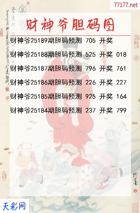 3d第25188期财神爷胆码图